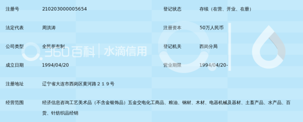 大连鼎通经济贸易咨询中心 您的专业经济贸易咨询伙伴